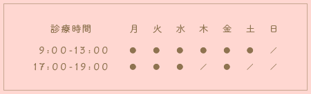 診療時間